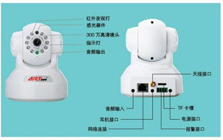 鼎晟達推出高清網絡智能機器人 遠程監控無微不至，引領智能網絡設備新篇章